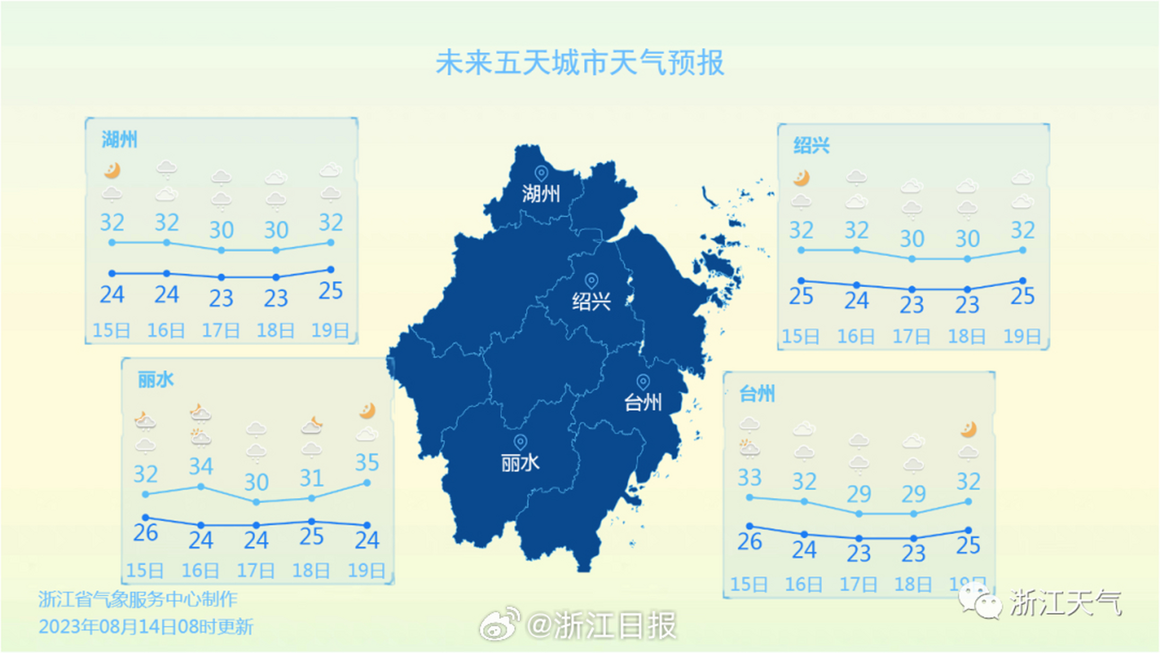 第848页