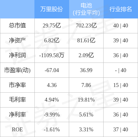 第845页