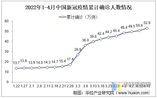中国疫情状况最新,中国疫情状况最新观察，曙光初照，共克时艰，曙光初照，中国疫情最新观察与共同抗击时刻