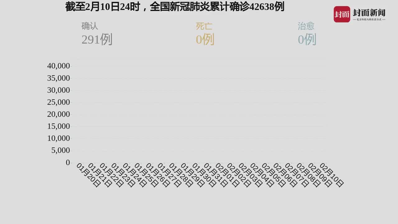第774页