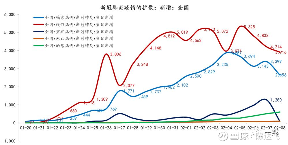 最新冠肺炎疫情追踪,最新冠肺炎疫情追踪，全球共同抗击疫情的挑战与希望，全球共同抗击新冠疫情的挑战与希望，最新疫情追踪动态分析