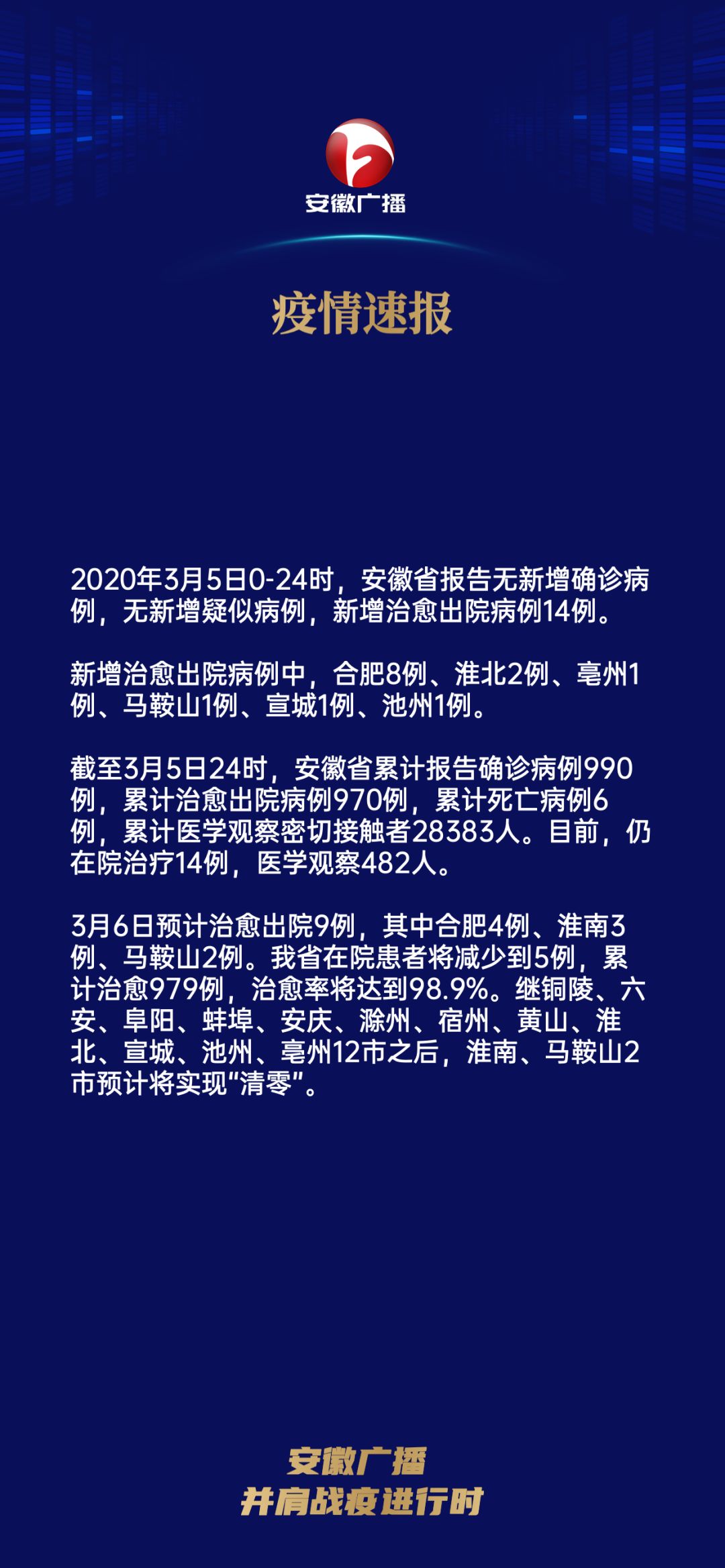 疫情最新通报时间,疫情最新通报时间的深度解读，希望与未来的重塑，疫情最新通报时间深度解读，重塑未来展望的希望之路