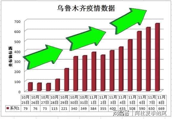 第743页