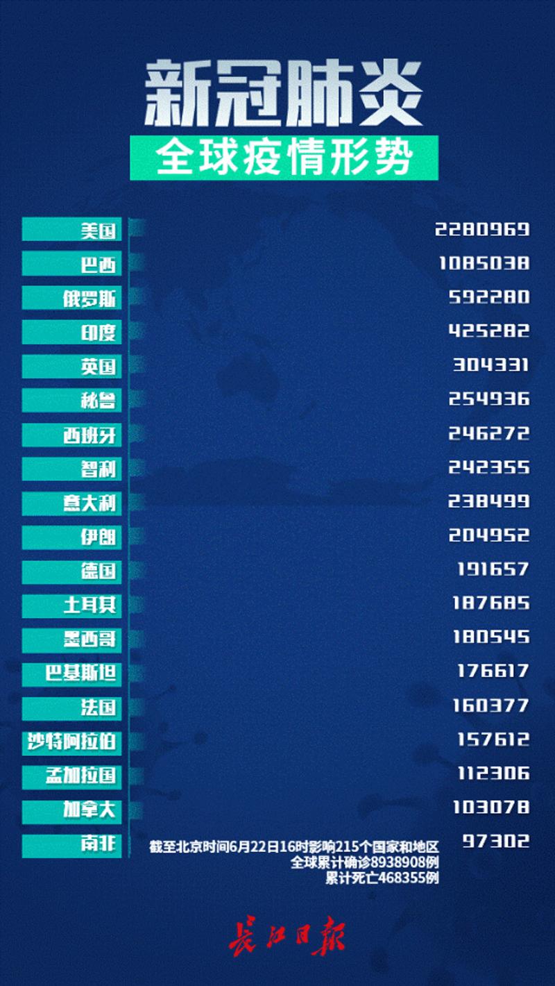 第727页
