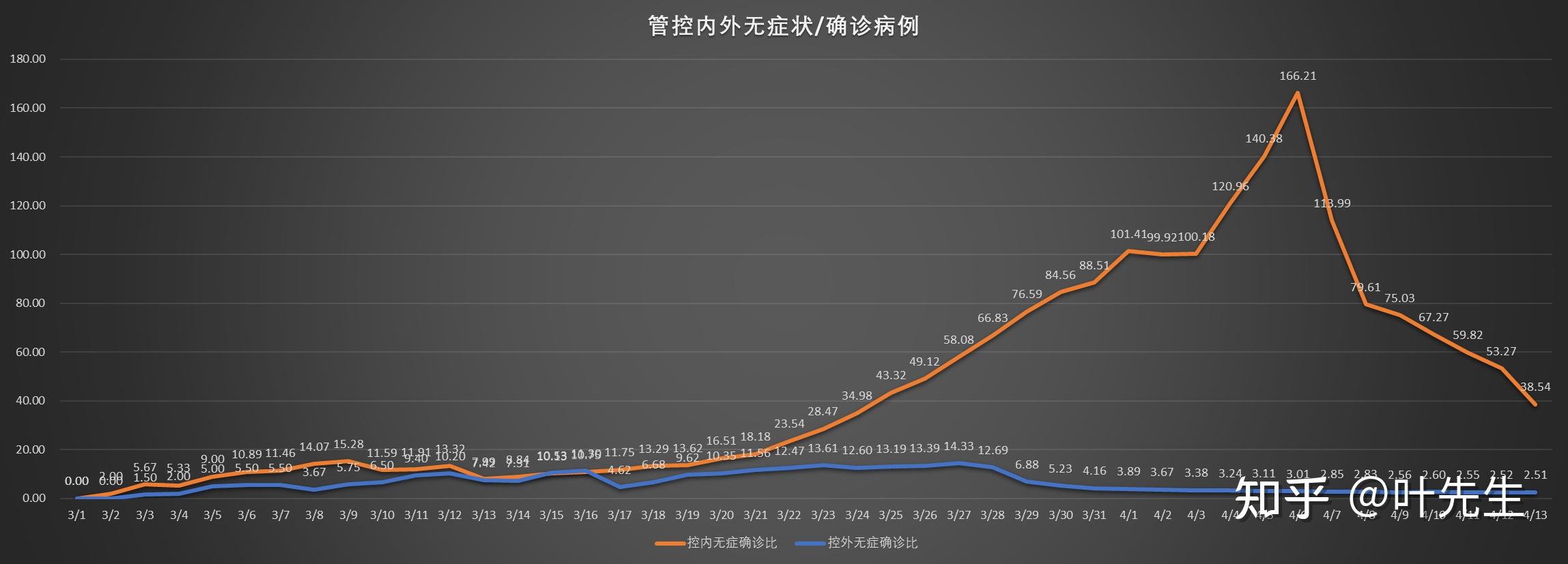 最新疫情统计时间,最新疫情统计时间下的全球共同挑战与希望之光，最新疫情统计时间下的全球共同挑战与曙光