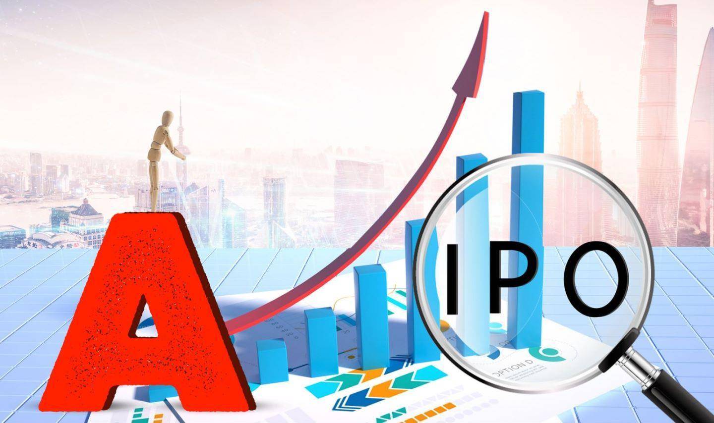 最新ipo创业板,最新IPO创业板，开启资本市场新篇章
