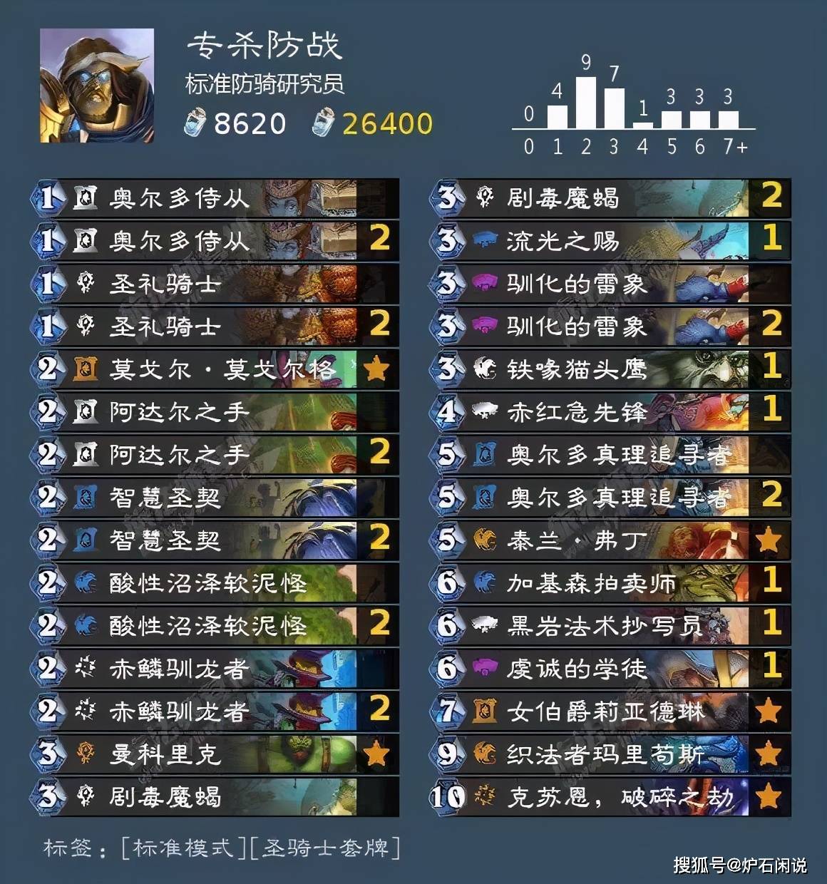 第704页