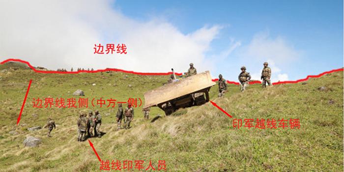 中印边界最新局势怎样,中印边界最新局势探析，中印边界最新局势深度探析，最新进展与前景展望