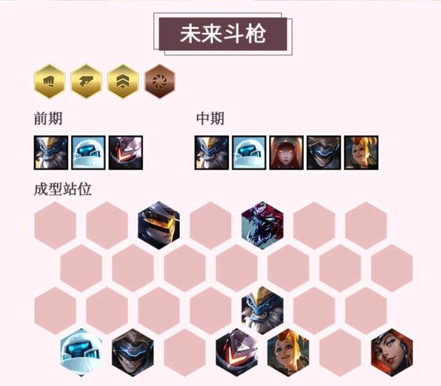 云顶斗枪阵容最新,云顶之弈，最新斗枪阵容策略解析，云顶之弈最新斗枪阵容策略解析，云顶斗枪阵容更新