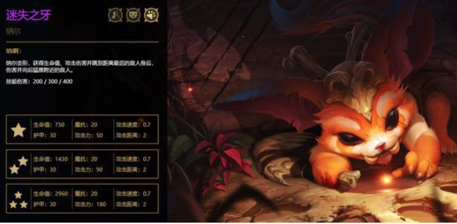 云顶之翼最新羁绊,云顶之翼，最新羁绊的奇妙世界，云顶之翼最新羁绊揭秘，探索奇妙世界的新篇章