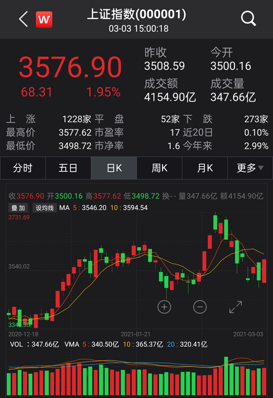 第661页