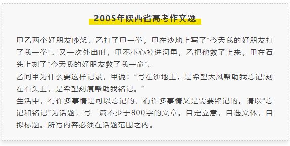 陕西高考语文作文最新,陕西高考语文作文最新趋势，探索与启示，陕西高考语文作文最新趋势探索与启示分析报告