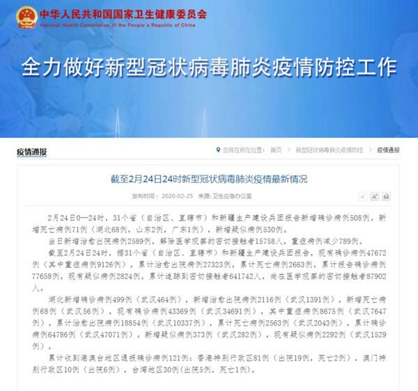 今日全国疫情通报最新,今日全国疫情通报最新，希望之光照亮抗疫之路，今日全国疫情最新通报，希望之光照亮抗疫之路