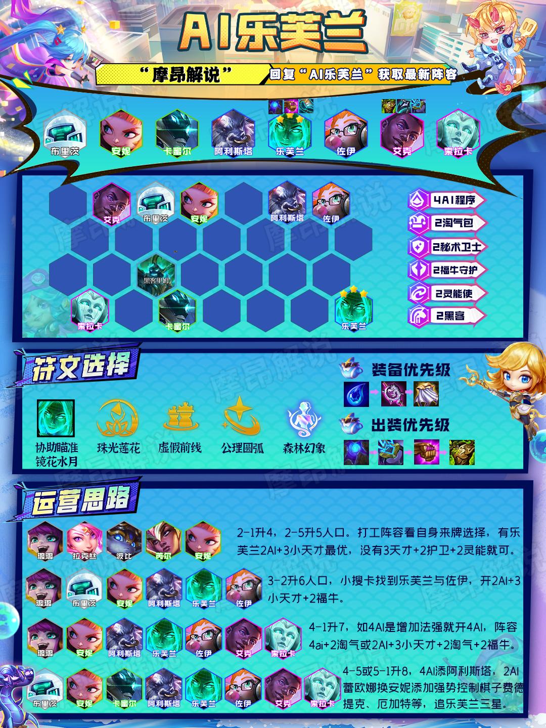 云顶之弈最新重装,云顶之弈最新重装，铁甲巨龙的崛起，云顶之弈最新重装铁甲巨龙崛起攻略
