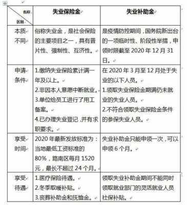 第630页