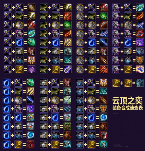 云顶之弈武器最新,云顶之弈武器最新动态，探索未知，引领战斗潮流，云顶之弈武器最新动态揭秘，引领战斗潮流，探索未知领域