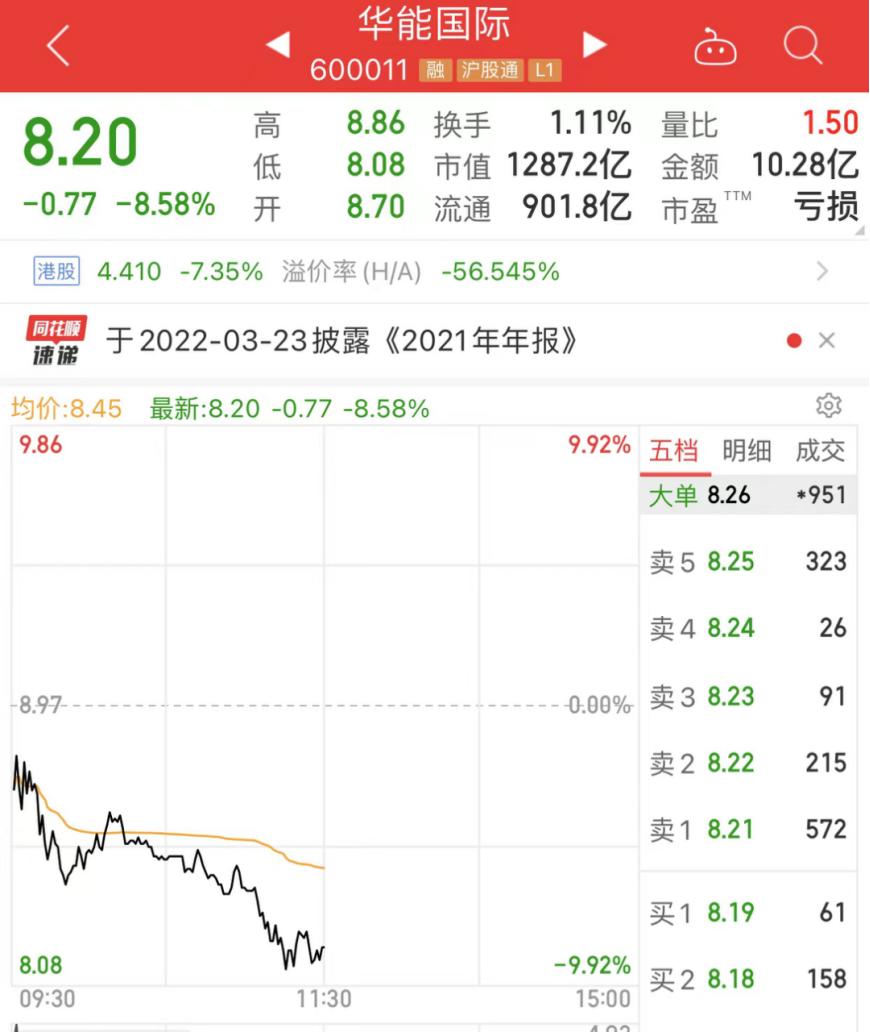 华能集团股票,华能集团股票，探寻企业潜力与投资机会，华能集团股票，探寻企业潜力与投资机会，把握投资先机！