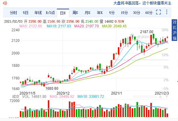 股票财务分析,股票财务分析，洞悉数字背后的故事，股票财务分析，洞悉数字背后的故事与真相
