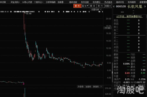第513页