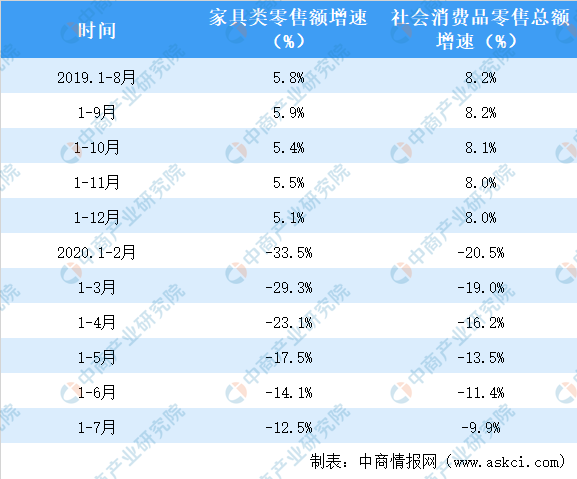 第504页
