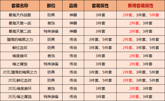 2025天天彩资料大全免费,策略优化计划_响应版57.609