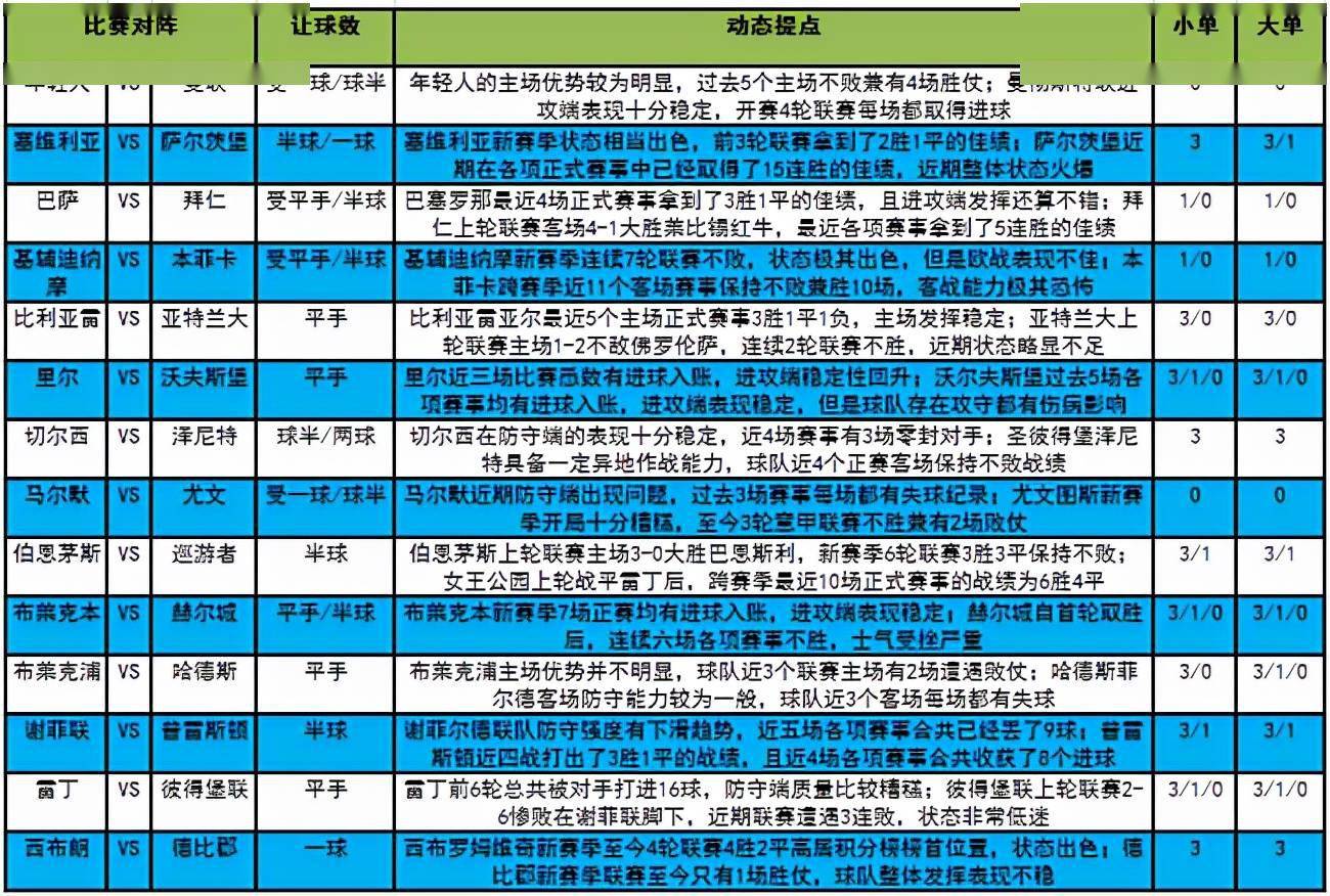 2025新澳门今晚开奖号码和香港,专业解读评估_活动版57.457