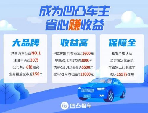 2025新澳门管家婆正版资木车,实际确凿数据解析统计_云端共享版57.148