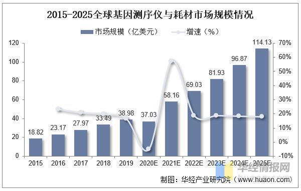 2025正版资料免费大全,深度研究解析_文化传承版57.726