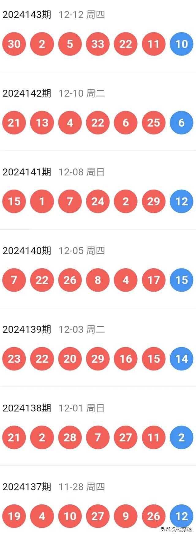 2025澳门特马今晚开奖一,机制评估方案_并行版57.926