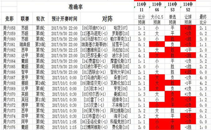 第488页