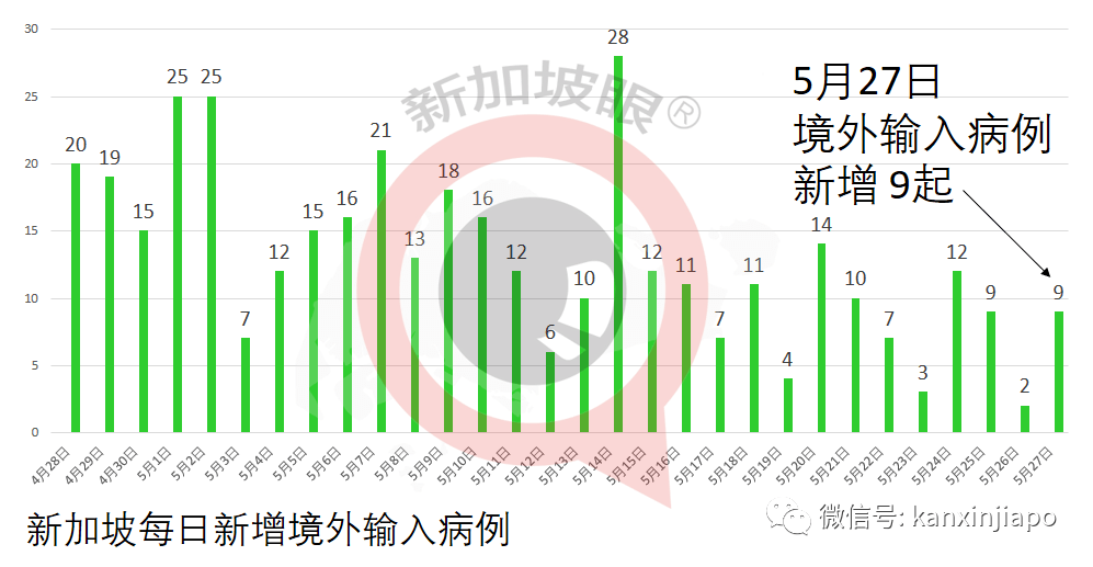 今晚澳门9点35分开什么号码,公共卫生与预防医学_月光版57.717