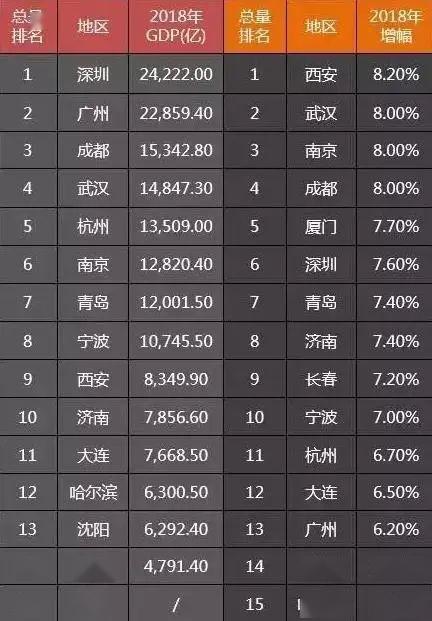 第472页