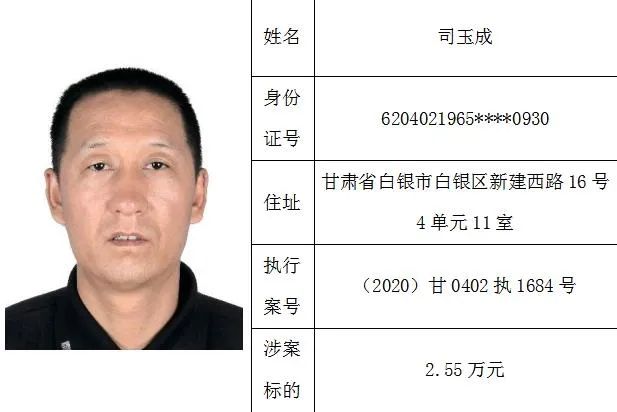 陇西最新失信者,陇西最新失信者的警示故事，陇西最新失信者警示录，警示故事揭示信用破产的代价