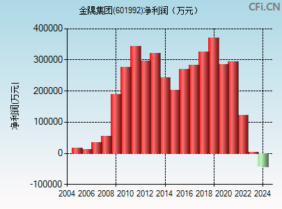 第465页