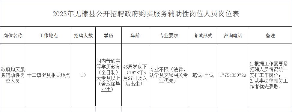 第453页