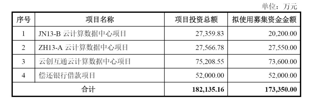 第425页