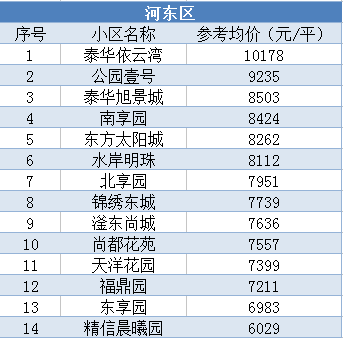 第406页