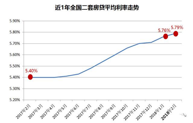 第401页