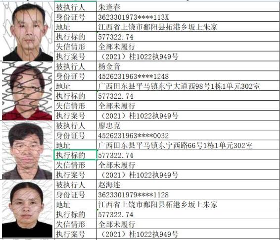 广西失信人名单最新,广西失信人名单最新公布，重塑诚信社会的必要之举，广西失信人名单最新公布，重塑诚信社会的必经之路