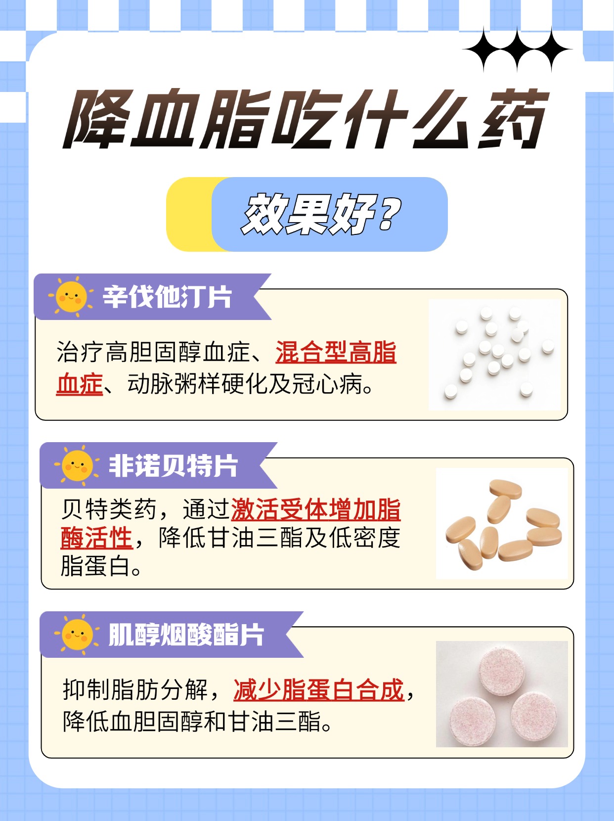 最新的降脂药,最新的降脂药，重塑健康的未来之光，最新降脂药，重塑健康未来的希望之光