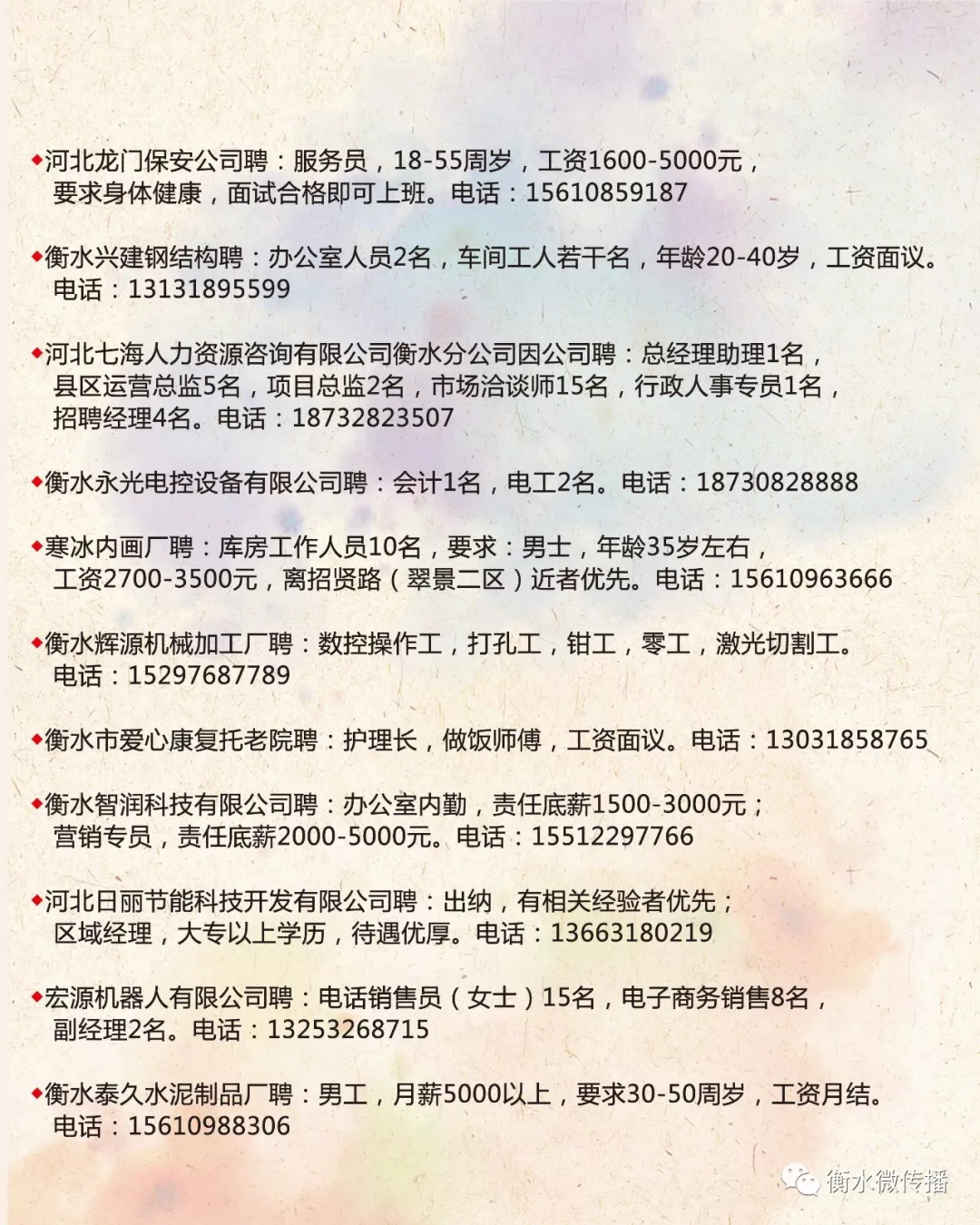 第259页