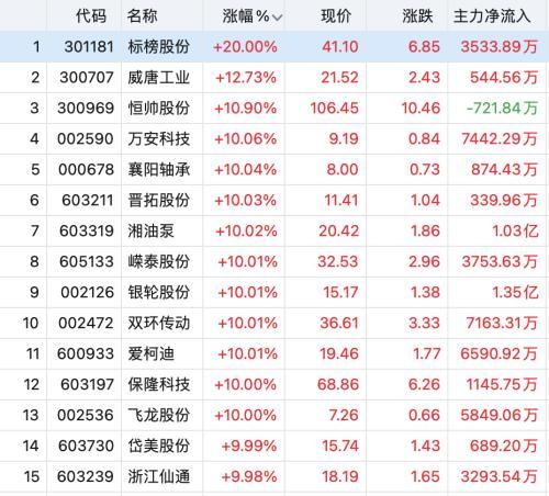 爱柯迪最新消息,爱柯迪最新消息，引领未来的创新力量正在崛起，爱柯迪创新力量崛起，引领未来最新消息揭秘