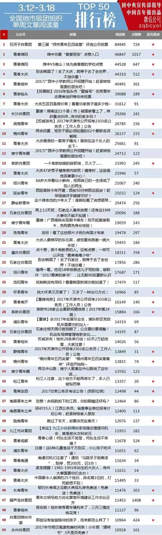 石河子最新招聘信息,石河子最新招聘信息概览，职业发展的新天地，石河子最新招聘信息概览，职业发展的新天地，探寻新天地起点