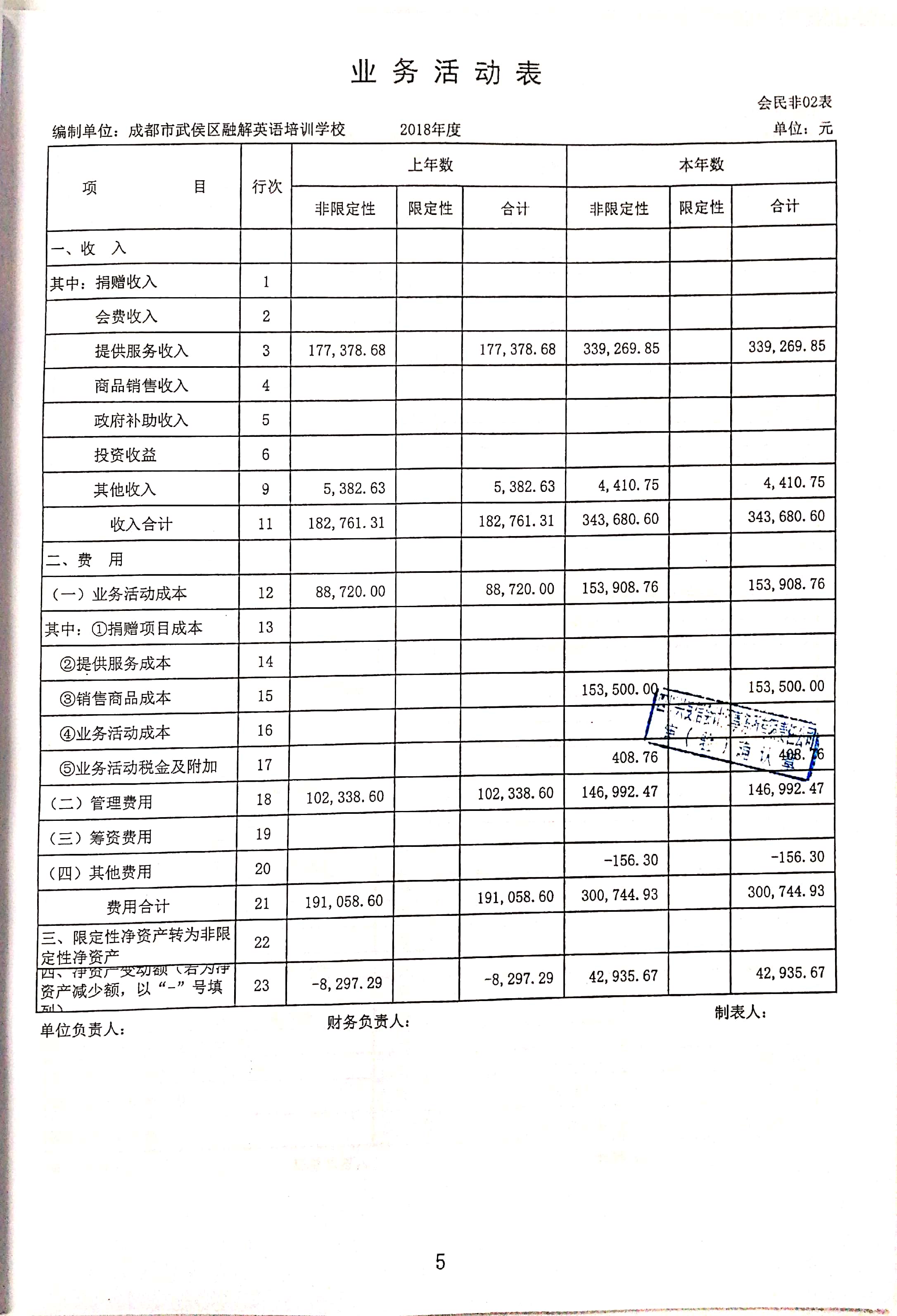财务报表最新,财务报表最新动态，揭示企业健康状态的窗口，最新财务报表动态，透视企业健康状态的窗口