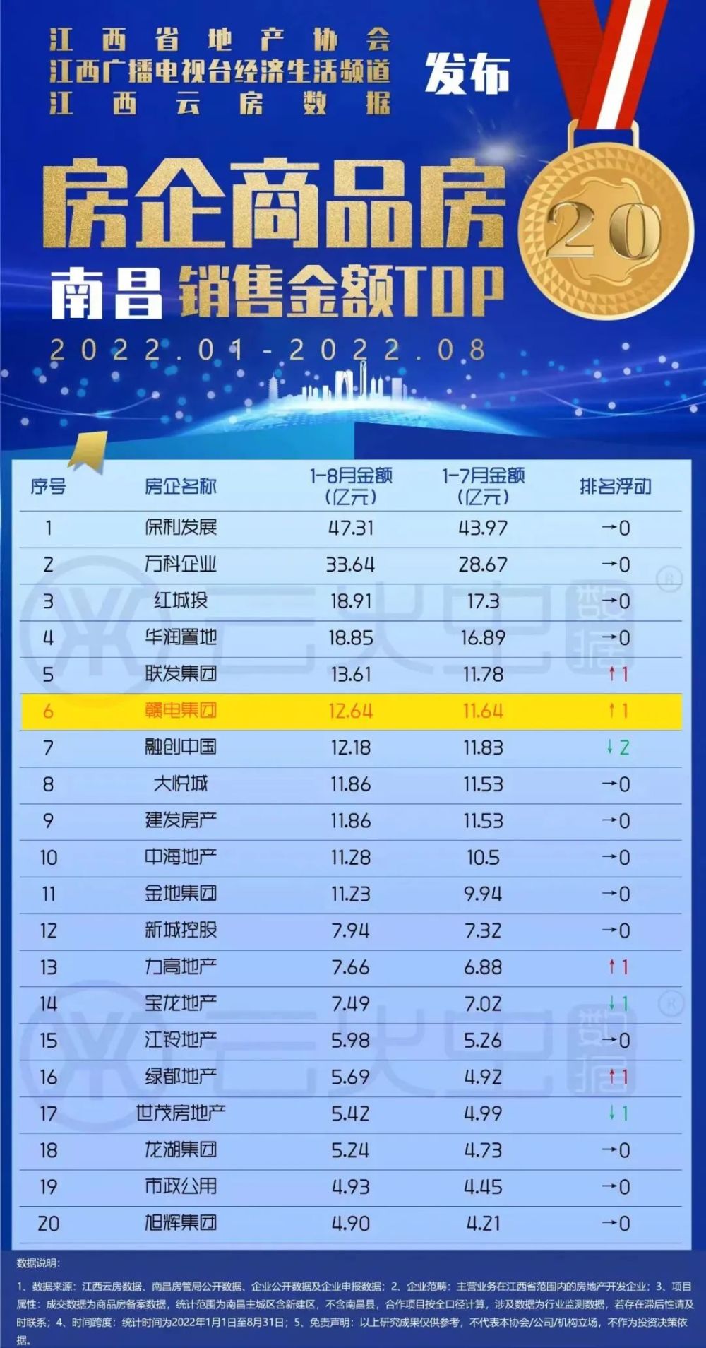 南昌楼盘最新价格,南昌楼盘最新价格，城市繁荣背后的居住新篇章，南昌楼盘最新价格，城市繁荣背后的居住新篇章概览