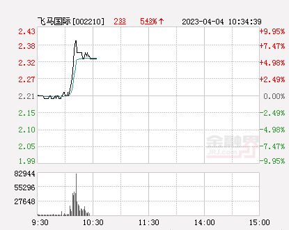 飞马国际最新消息,飞马国际最新动态，探索未来，引领行业新潮流，飞马国际最新动态，引领行业新潮流，探索未来新篇章