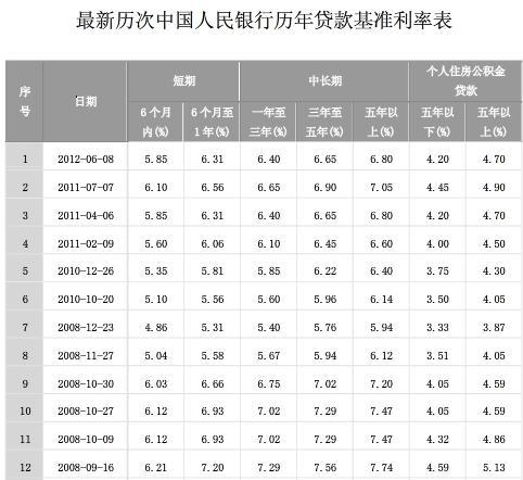 口腔卫生用品 第40页