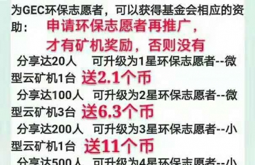 环保币最新价格,环保币，探索绿色价值的最新价格，环保币最新价格探索，绿色价值的实时更新