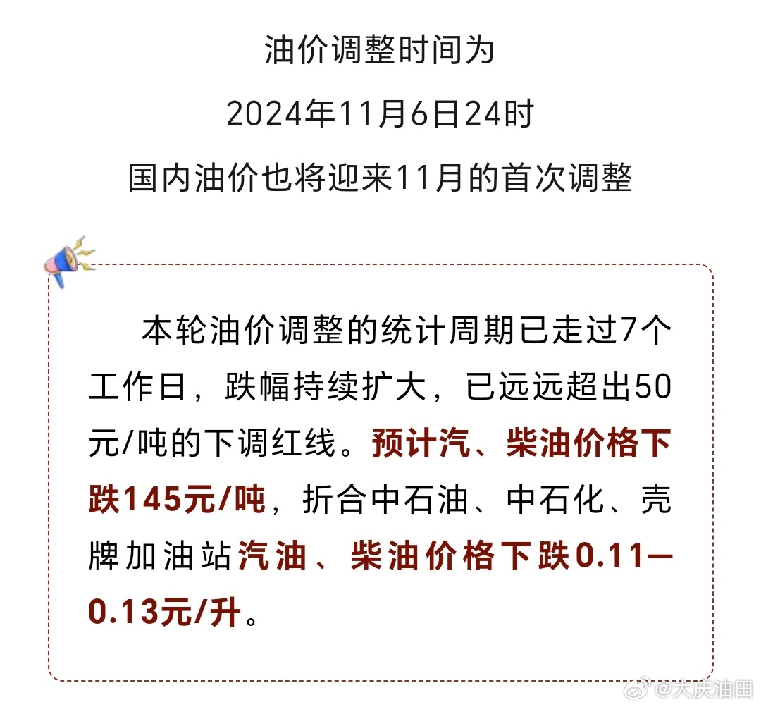 汽柴油调价最新消息,汽柴油调价最新消息，市场走势与未来展望，汽柴油调价最新动态，市场走势及未来展望揭秘