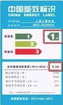 能效比最新,能效比最新，探索高效能的新时代之道，探索高效能新时代，最新能效比技术揭秘！